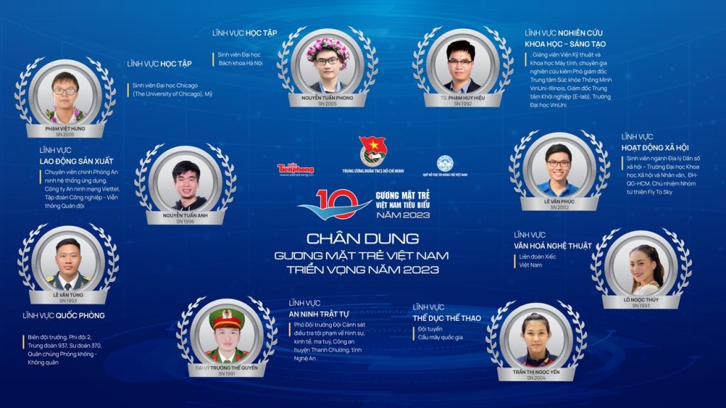 With Pride And Honor Vinuni Faculty Is Recognized As The Promising