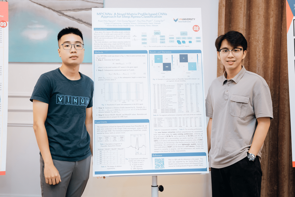 VinUni’s undergraduate students develop novel AI system to detect sleep apnea
