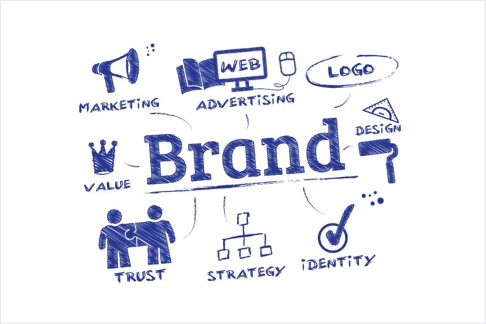 Brand Marketing là gì - Hình 2