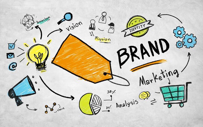 Brand Marketing là gì? Công việc của Brand Marketing cụ thể ra sao?