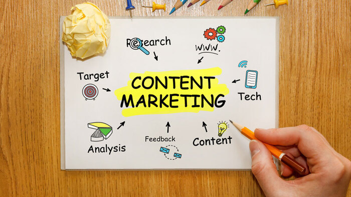 Học Content Marketing - Hình 1