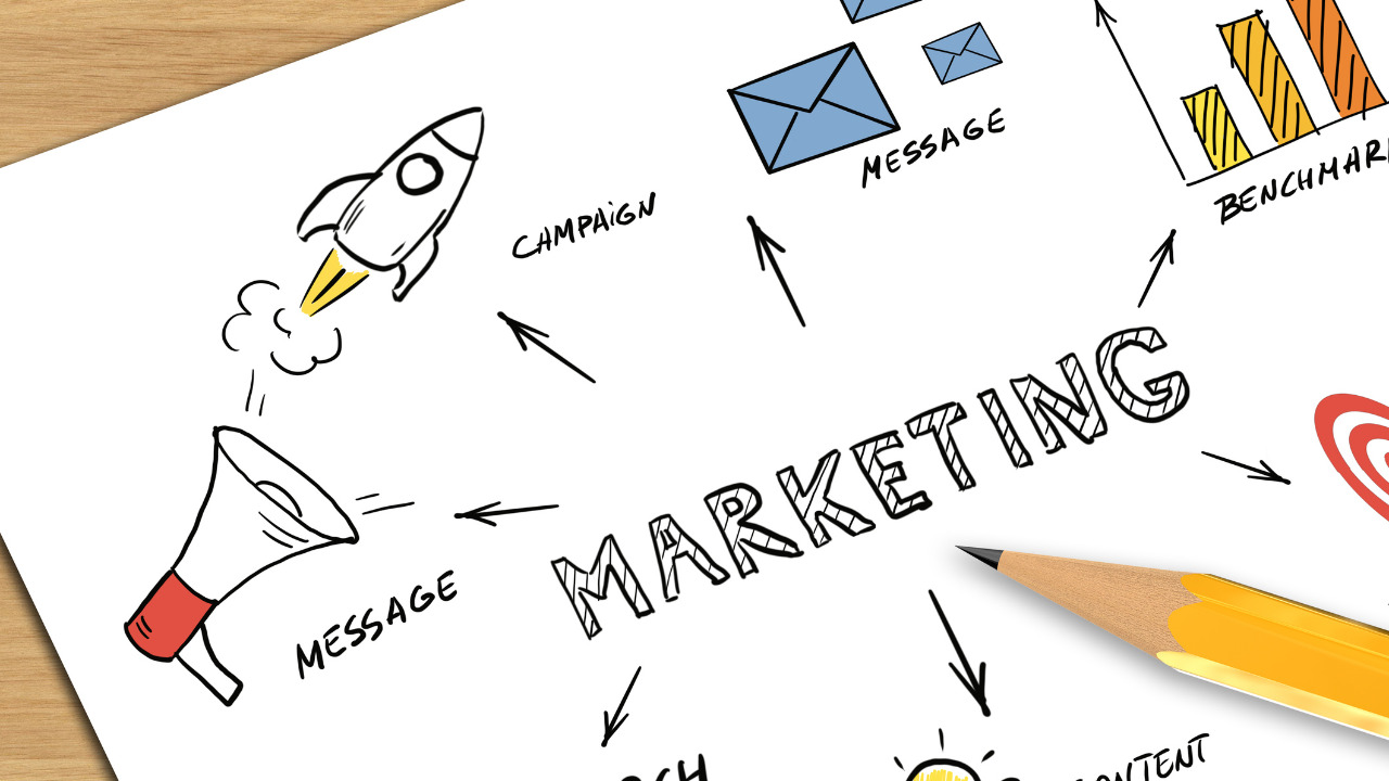 Nền tảng Marketing căn bản từ A-Z dành cho người mới