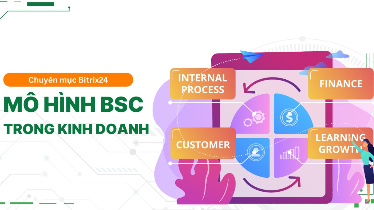 BSC là gì? Ứng dụng mô hình BSC trong quản trị doanh nghiệp