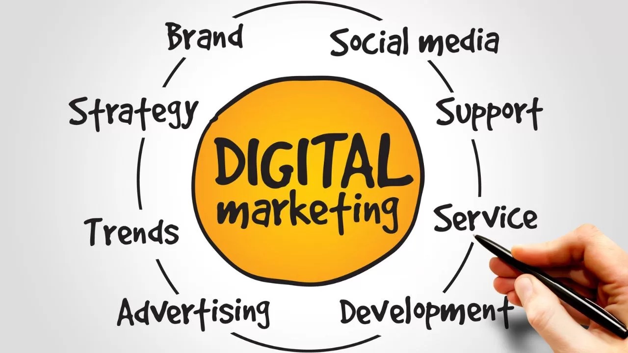 Cách tự học Digital Marketing hiệu quả cho người mới bắt đầu