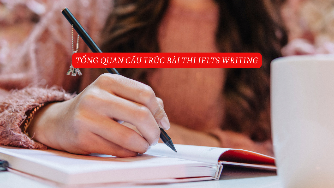 Hướng dẫn từ A đến Z mẹo làm bài IELTS Writing điểm cao