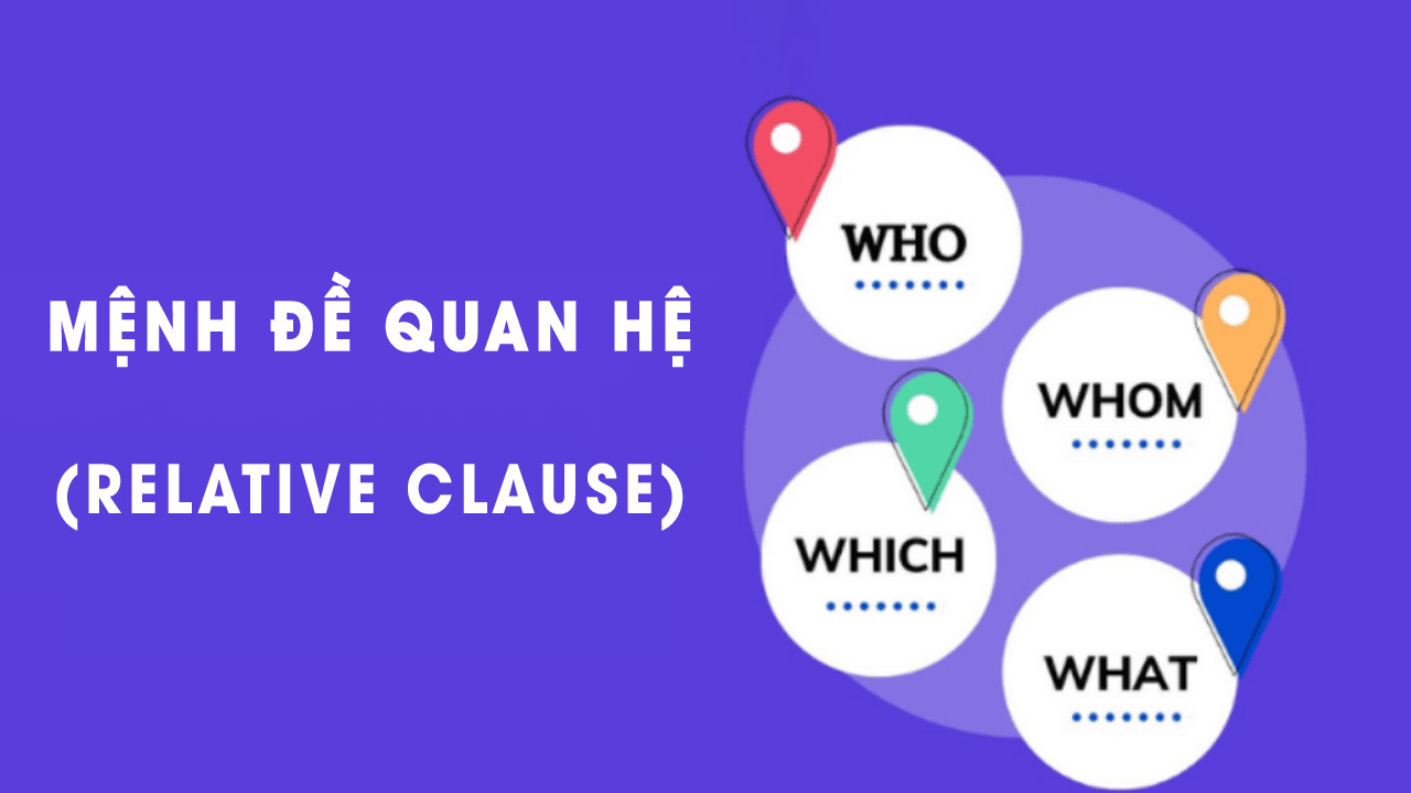 Mệnh đề quan hệ (Relative Clause): Phân loại và cách dùng đúng