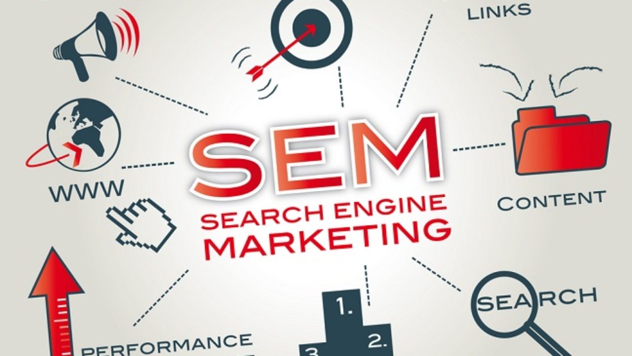 Search Engine Marketing là gì? Công cụ SEM tốt nhất