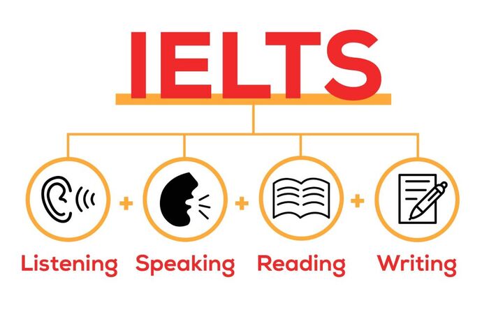 Tổng hợp kinh nghiệm luyện thi IELTS đạt điểm cao