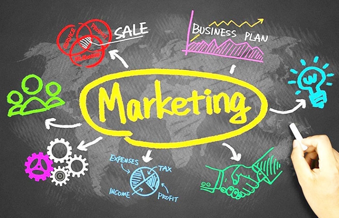 Trắc nghiệm Marketing căn bản 1