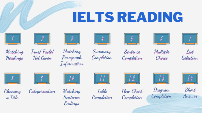 14 dạng bài Reading IELTS phổ biến nhất bạn thường gặp