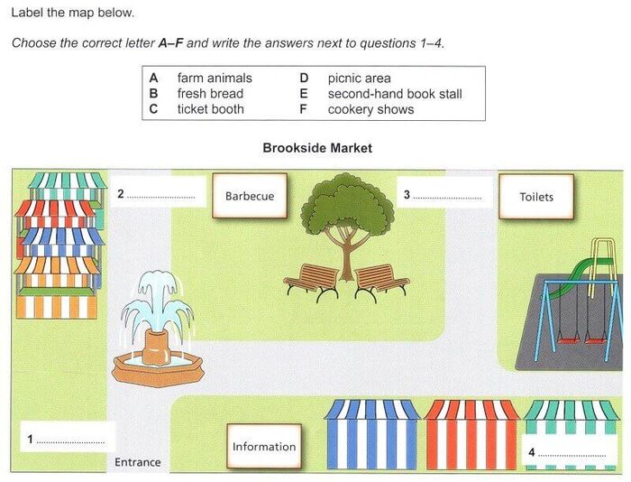 IELTS-Listening-Map-Labelling-2