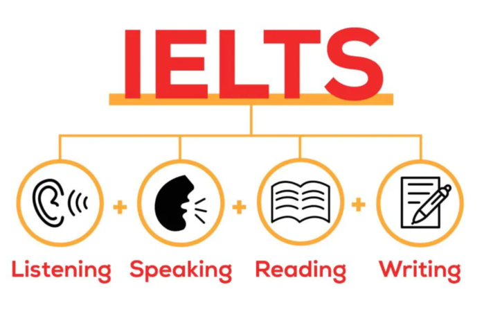 IELTS-la-gi-3