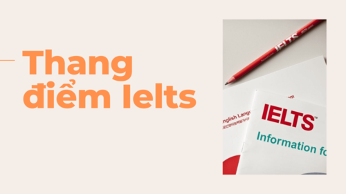 Hướng dẫn chi tiết cách tính điểm IELTS 4 kỹ năng