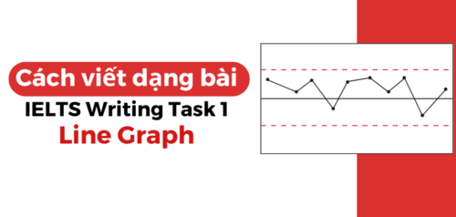 Hướng dẫn chi tiết cách viết dạng bài Line Graph trong IELTS Writing