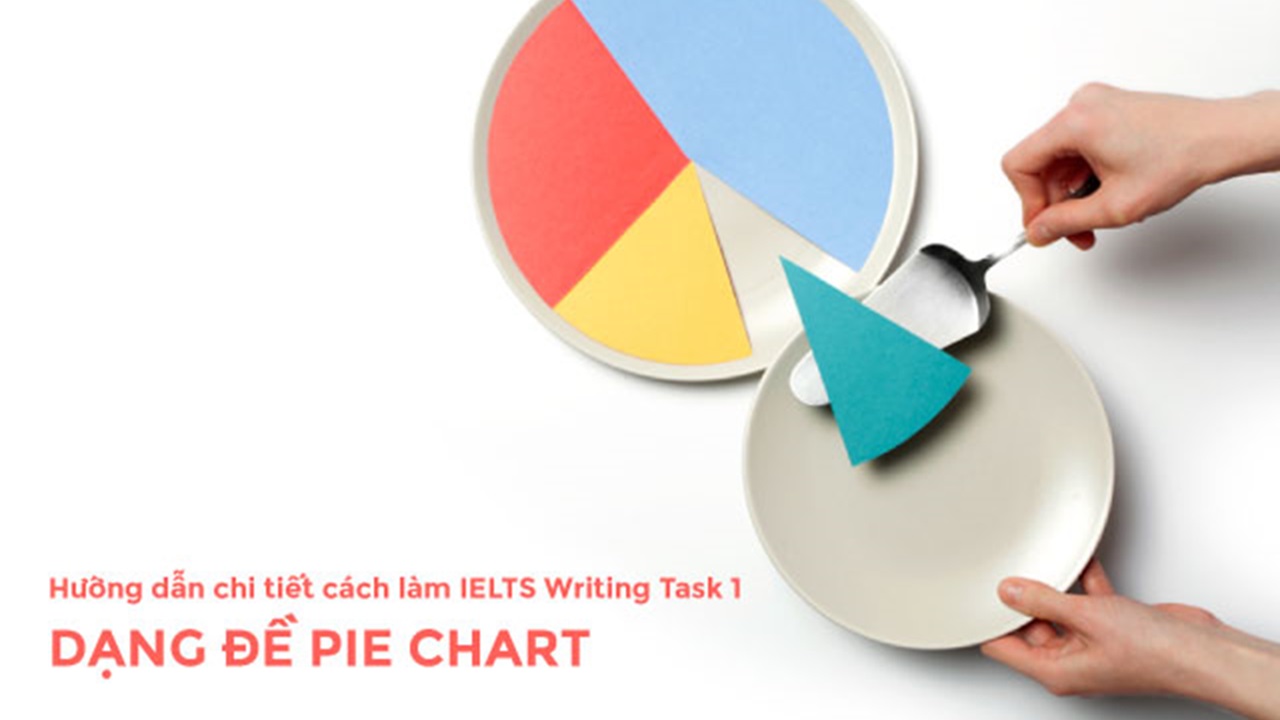 Cách viết dạng bài biểu đồ Tròn trong IELTS Writing Task 1 chi tiết