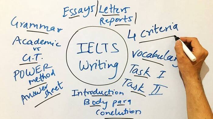 task-1-table-IELTS-1