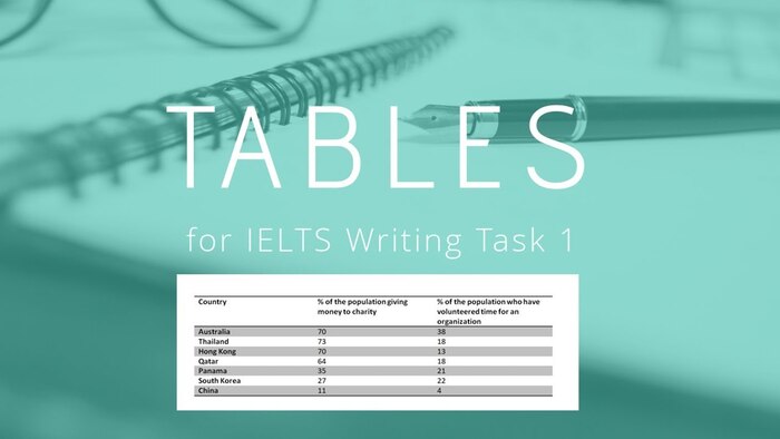 task-1-table-IELTS-2