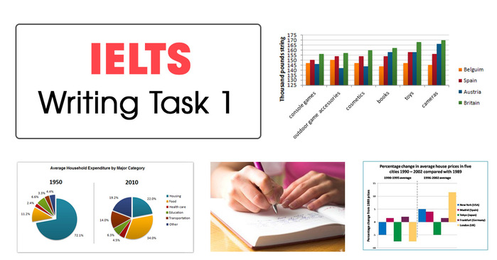 task-1-table-IELTS-3