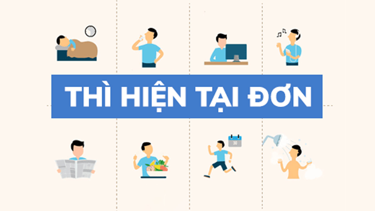 Cấu trúc thể phủ định của thì hiện tại đơn tiếng Anh