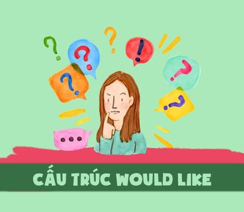 Tìm hiểu cấu trúc would like + gì và cách áp dụng hiệu quả