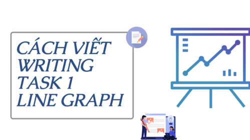 Hướng dẫn chi tiết và mẹo cần biết để làm writing task 1 line graph