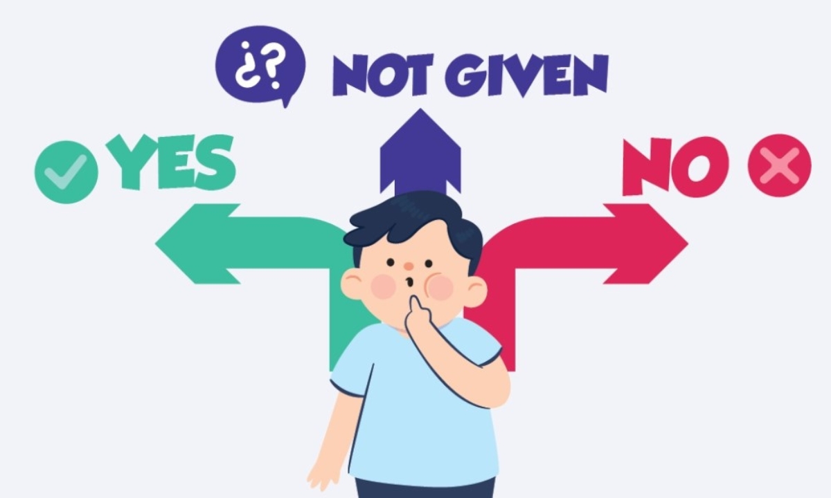 Bí quyết chinh phục Yes/No/Not Given trong IELTS Reading