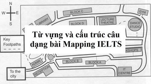 Từ vựng map Listening IELTS quan trọng và chiến lược ôn luyện