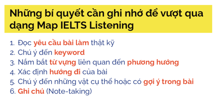 tu-vung-map-Listening-IELTS-1