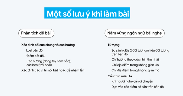 tu-vung-map-Listening-IELTS-3