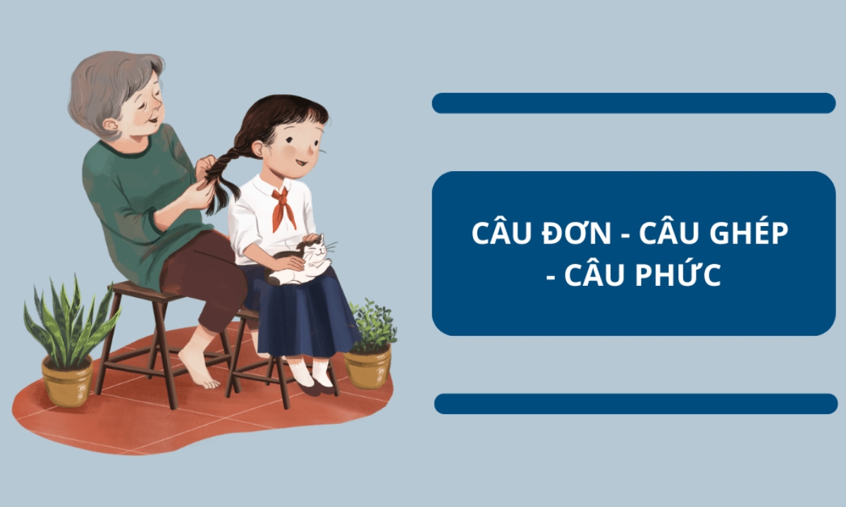 Cách biến đổi câu đơn thành câu phức trong tiếng Anh đơn giản