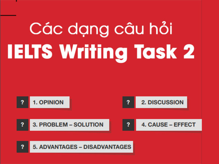 IELTS-Writing-Task-2-model-essay-3