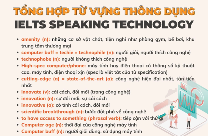 Speaking-part-1-technology-1