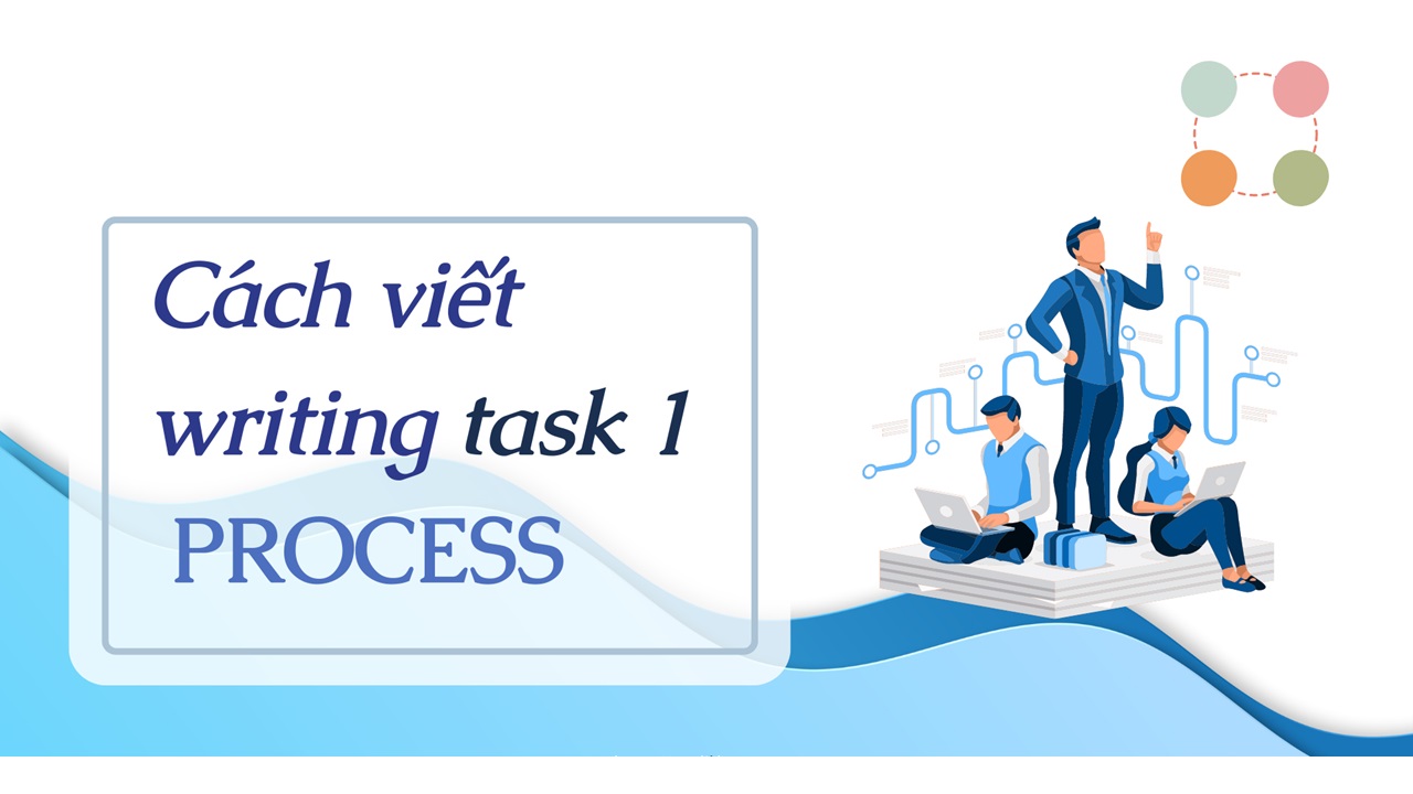 Cách viết dạng bài Process IELTS Writing Task 1