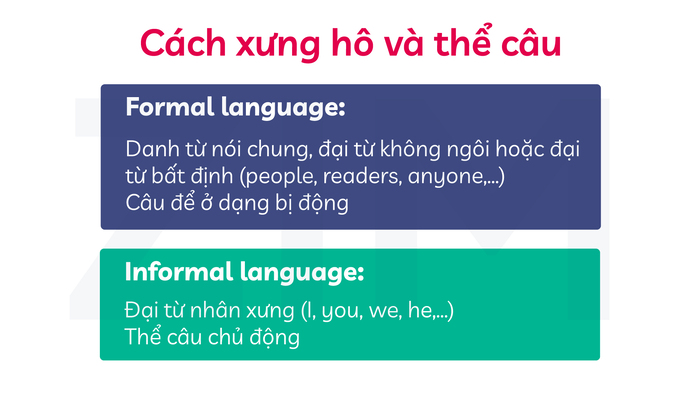 cach-viet-thu-formal-va-informal-2