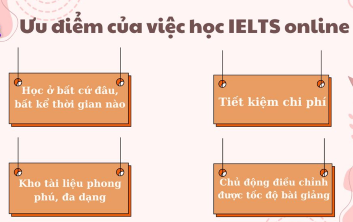 khoa-hoc-IELTS-online-mien-phi-2