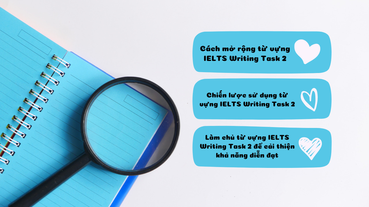 Làm chủ từ vựng IELTS Writing Task 2 để đạt điểm cao