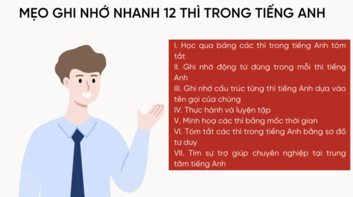 on-12-thi-tieng-Anh-2