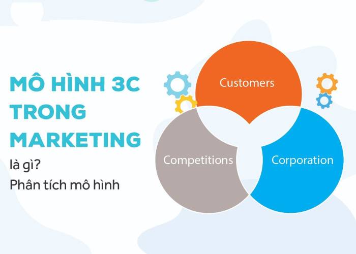3C trong Marketing là gì? Phân tích mô hình 3C trong doanh nghiệp hình 2 3c-trong-marketing-la-gi-phan-tich-mo-hinh-3c-trong-doanh-nghiep-hinh-2.jpg