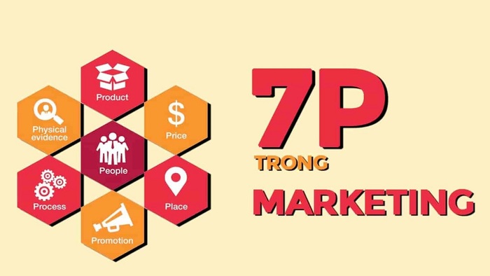 7Ps trong Marketing là gì? Hướng dẫn chi tiết về mô hình Marketing phổ biến này hình 3 7ps-trong-marketing-la-gi-huong-dan-chi-tiet-ve-mo-hinh-marketing-pho-bien-nay-hinh-3.jpg