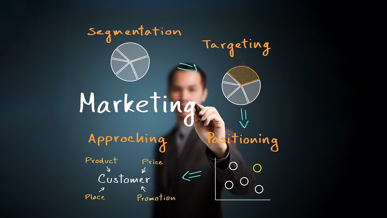 Tổng hợp 5+ chủ đề báo cáo thực tập Marketing hay, ấn tượng