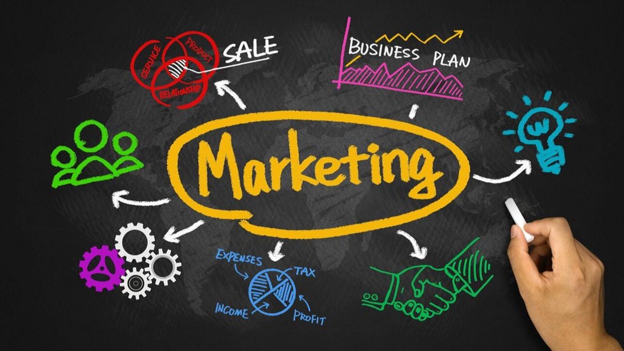 Các hoạt động Marketing chủ yếu của các doanh nghiệp hiện nay