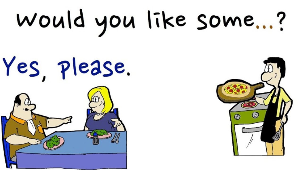 Cấu trúc “I Would like” là gì? Cách sử dụng và các cấu trúc thường gặp