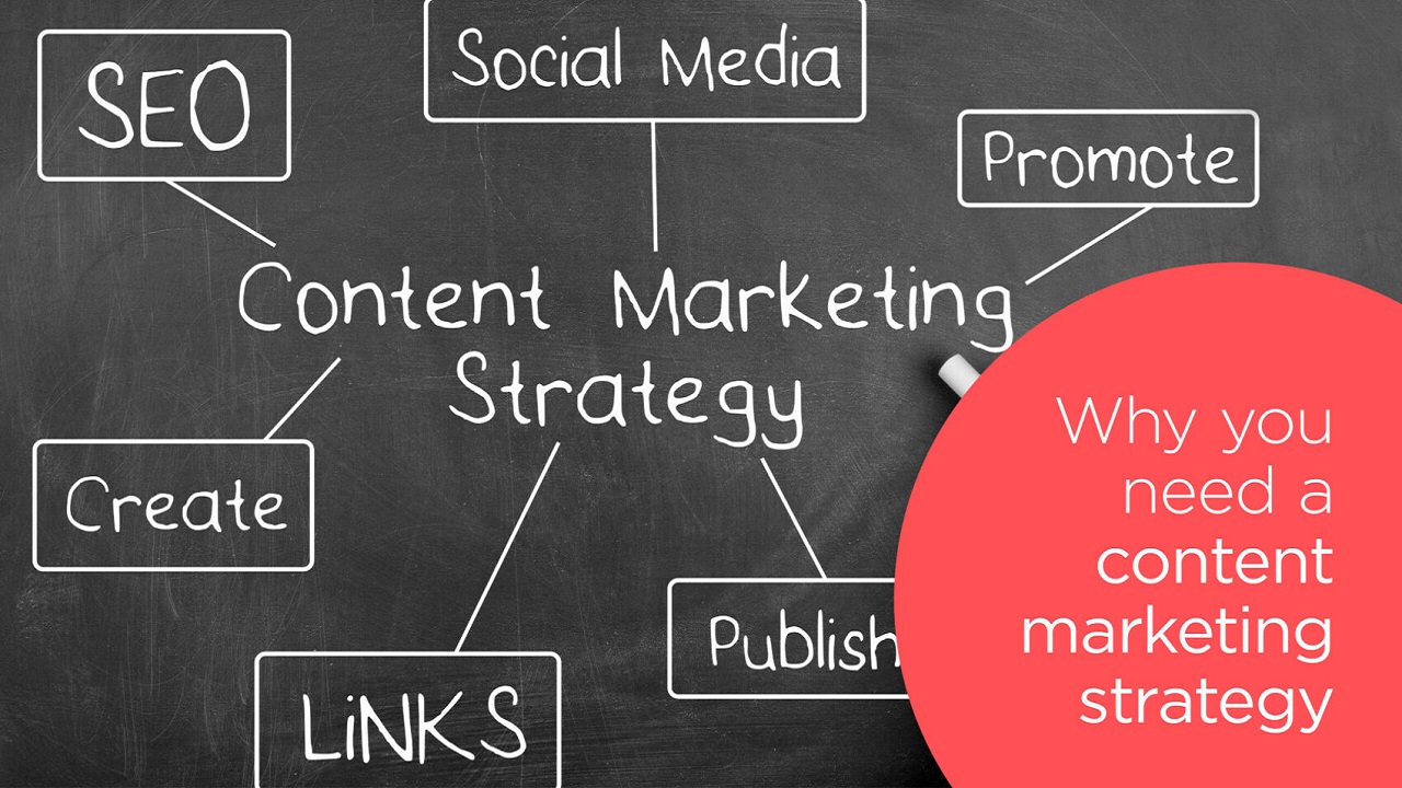 Content Marketing Strategy là gì? Cách xây dựng chiến lược nội dung hiệu quả