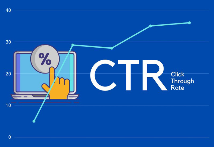 CTR trong Marketing là gì? Các yếu tố ảnh hưởng đến tỷ lệ CTR Click-Through Rate hình 2 ctr-trong-marketing-la-gi-cac-yeu-to-anh-huong-den-ty-le-ctr-click-through-rate-hinh-2.jpg