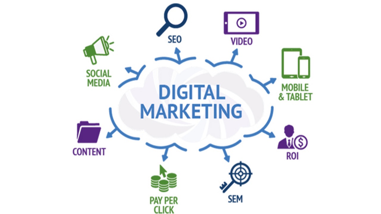 Digital Marketing là làm gì? Mức lương của ngành Digital Marketing là bao nhiêu?