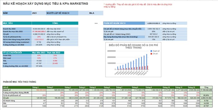 Hướng dẫn cách lập bảng kế hoạch Marketing hiệu quả cho doanh nghiệp hình 3 huong-dan-cach-lap-bang-ke-hoach-marketing-hieu-qua-cho-doanh-nghiep-hinh-3.jpg
