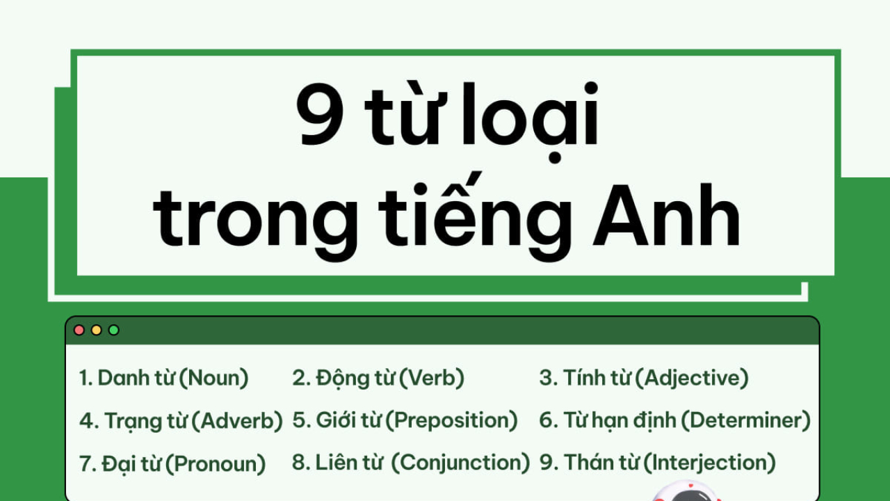 Hướng dẫn cách nhận biết loại từ trong tiếng Anh