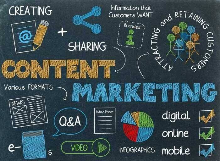 Hướng dẫn cách viết Content Marketing hay và thu hút cho người mới bắt đầu hình 2 huong-dan-cach-viet-content-marketing-hay-va-thu-hut-cho-nguoi-moi-bat-dau-hinh-2.jpg
