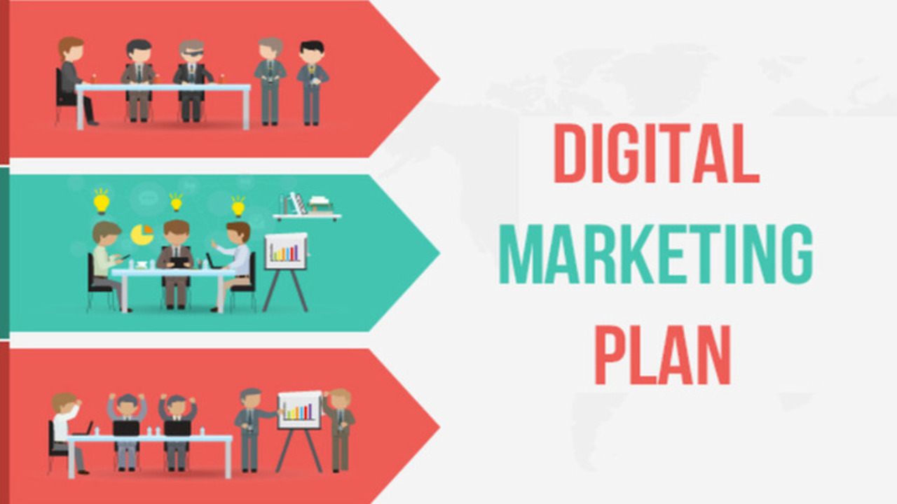 Kế hoạch Digital Marketing plan bao gồm những gì?