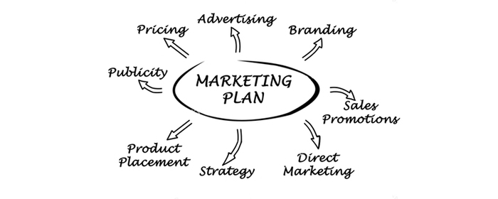 Khám phá chi tiết hoạt động Marketing trong doanh nghiệp và vai trò quan trọng của chúng hình 1 kham-pha-chi-tiet-hoat-dong-marketing-trong-doanh-nghiep-va-vai-tro-quan-trong-cua-chung-hinh-1.jpg
